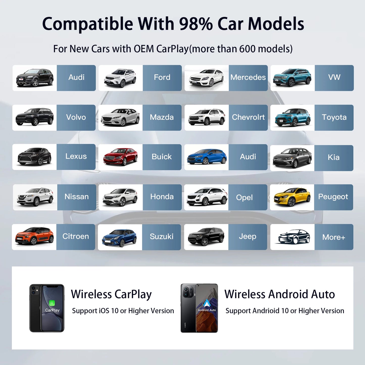 2024 NEW Android Auto Wireless Adapter Smart Ai Box Plug And Play Bluetooth WiFi Auto Connect Netflix YouTube For Toyota Volvo